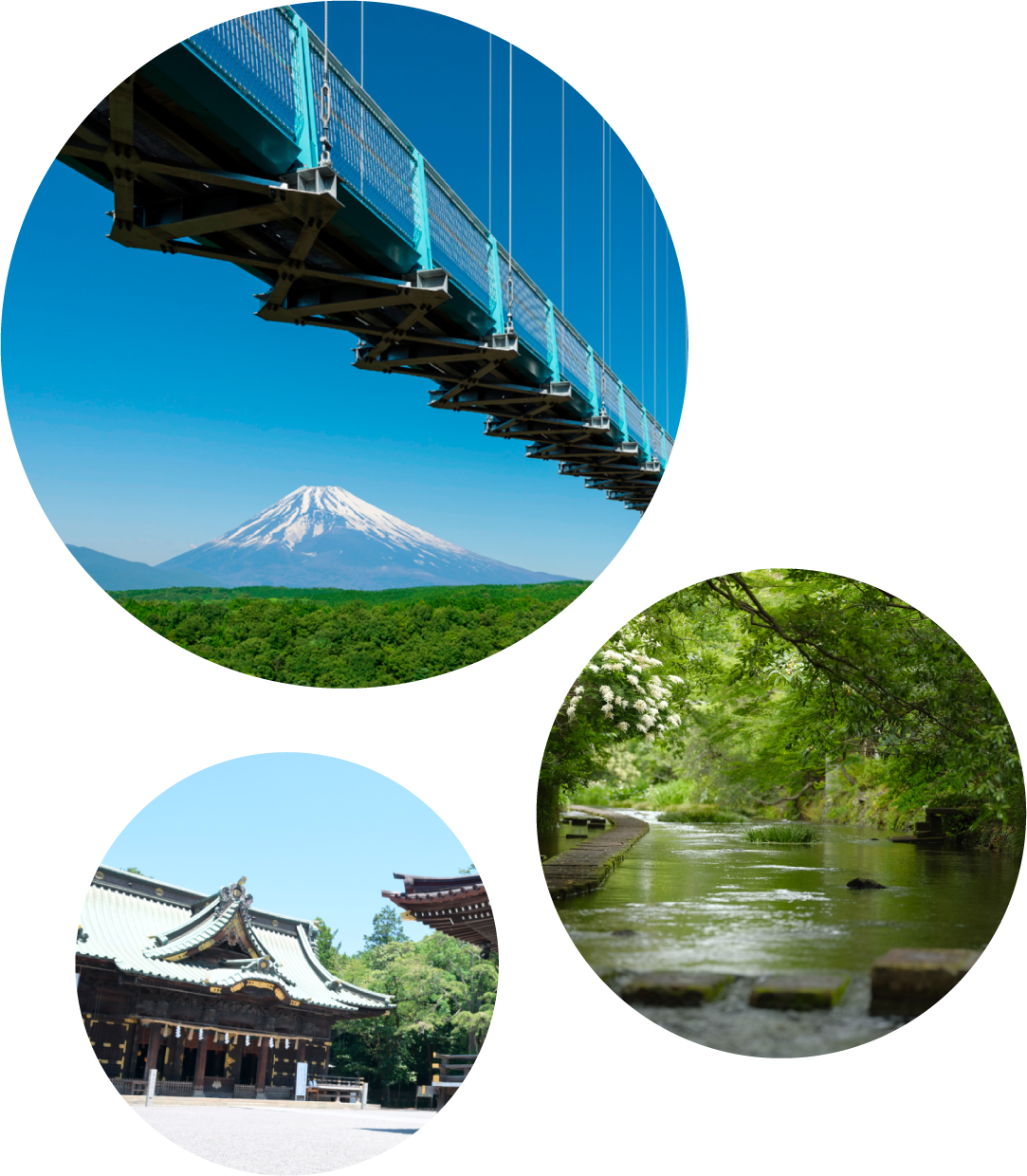 Mishima Skywalk, Genbe River, Mishima Grand Shrine